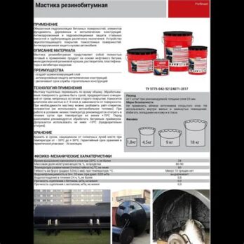 Мастика резинобитумная Мокке 1,8кг 8385