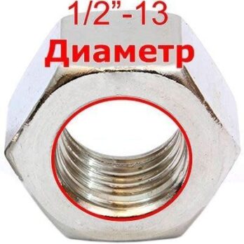 Гайка НВ71-2 123381