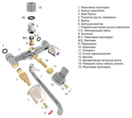 Смеситель д/ванны  Е22151-8 166638