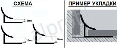 Раскладка ПВХ 9в10ц 2,5м кофе