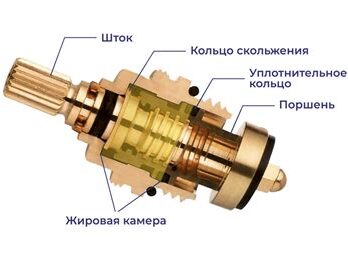 Кран-букса  НВ55-2 132992