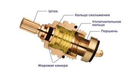 Кран-букса  НВ55-2 132992