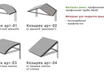 Козырек в разобранном виде К-8 (1200Х1000) Q