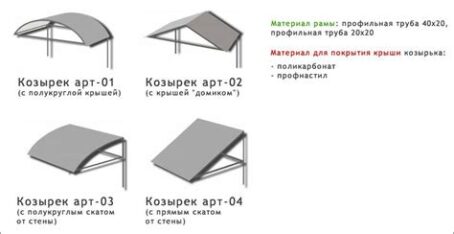 Козырек в разобранном виде К-8 (1200Х1000) Q