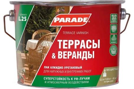 Лак террасы&веранды PARADE L25 П/мат 2.5л ЛАКРА 775