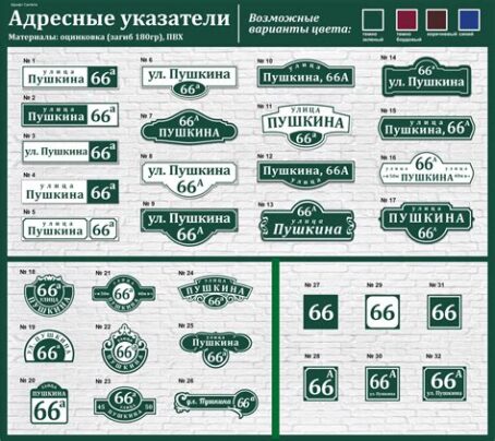 Табличка Адресная