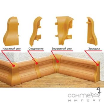 Угол внутренний Бук к плинтусу д/столешницы Идеал