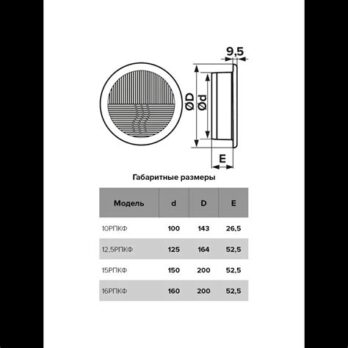 Решетка круглая с фланцем 10РПКФ 4337