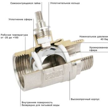 Кран Маевского 1/2" STS