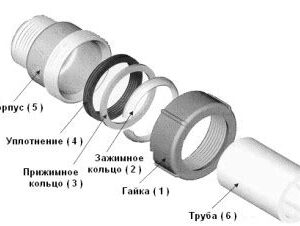 ГЕБО Муфта перех. труба/НР АK 31