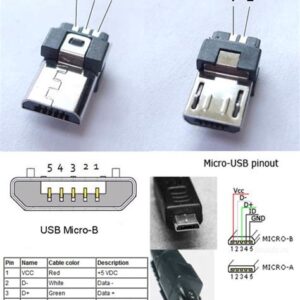 Разъем 131 USB AF- mikro USB ProConnekt