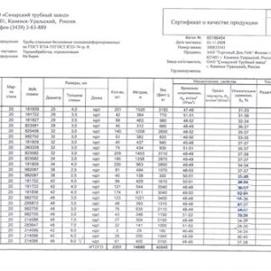 Полив -переходник 1/2"-5/8"- 3/4" на трубу 136770